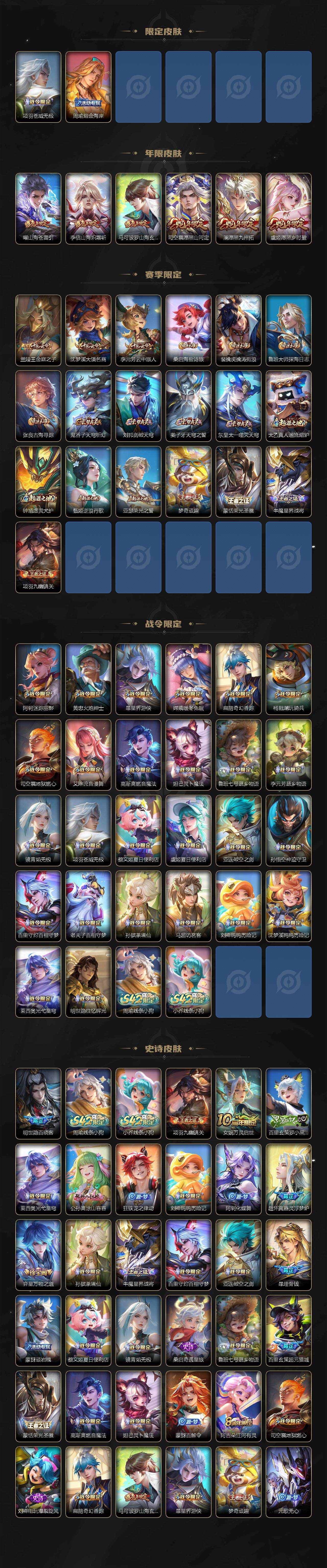 WZQM4249776王者荣耀账号详情图4