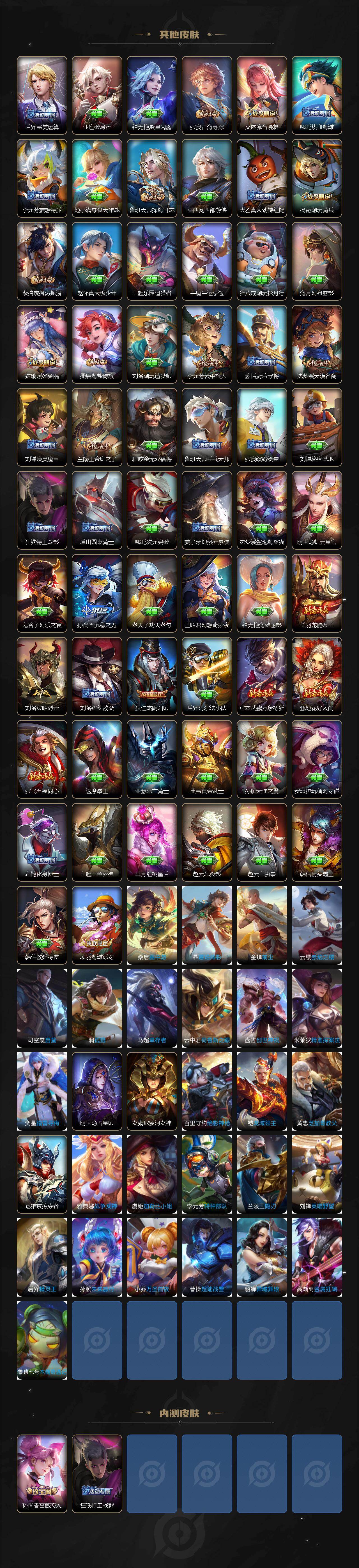 WZQM4249776王者荣耀账号详情图6