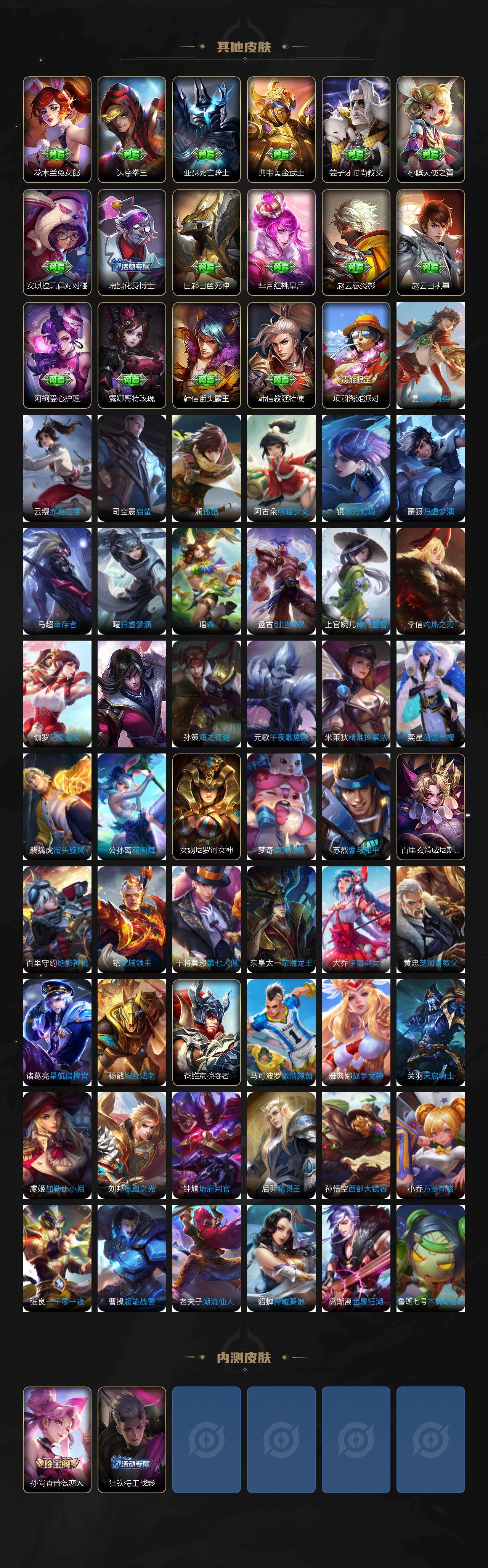 WZQM4248515王者荣耀账号详情图6