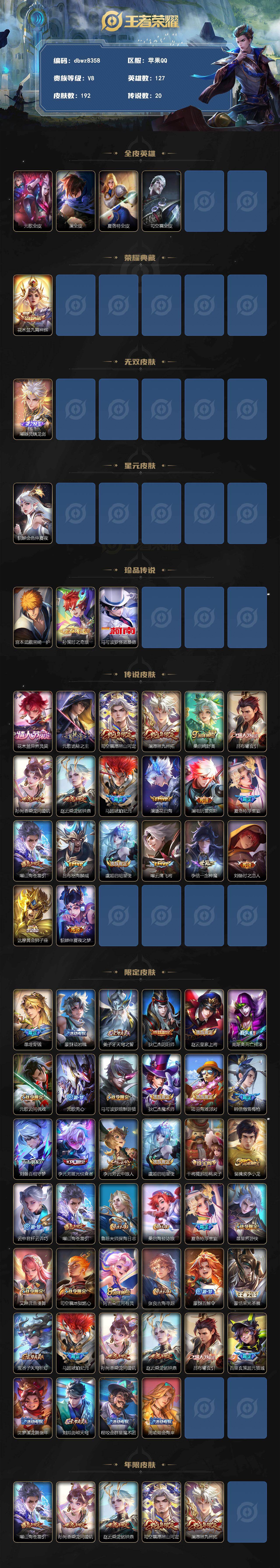 WZQM4254176王者荣耀账号详情图3