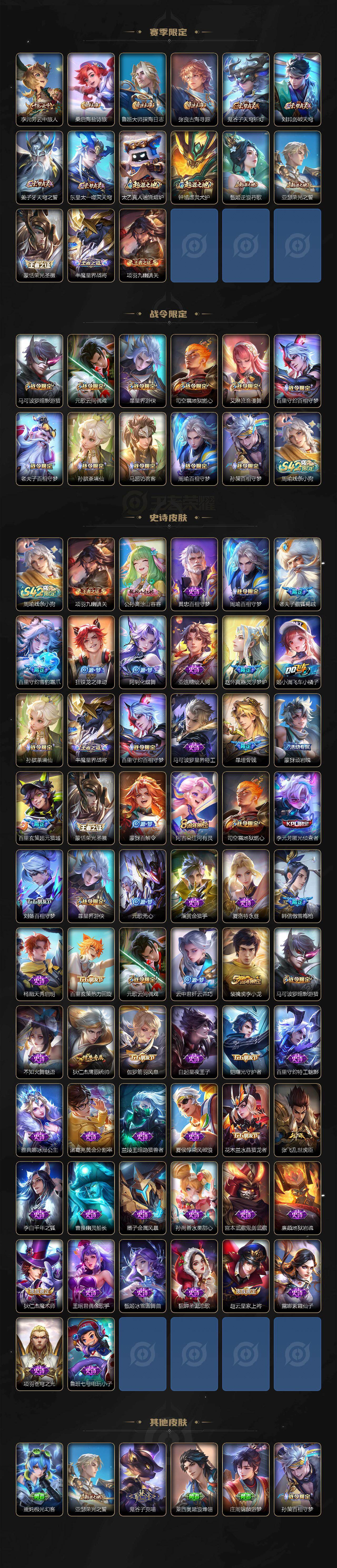 WZQM4254176王者荣耀账号详情图4