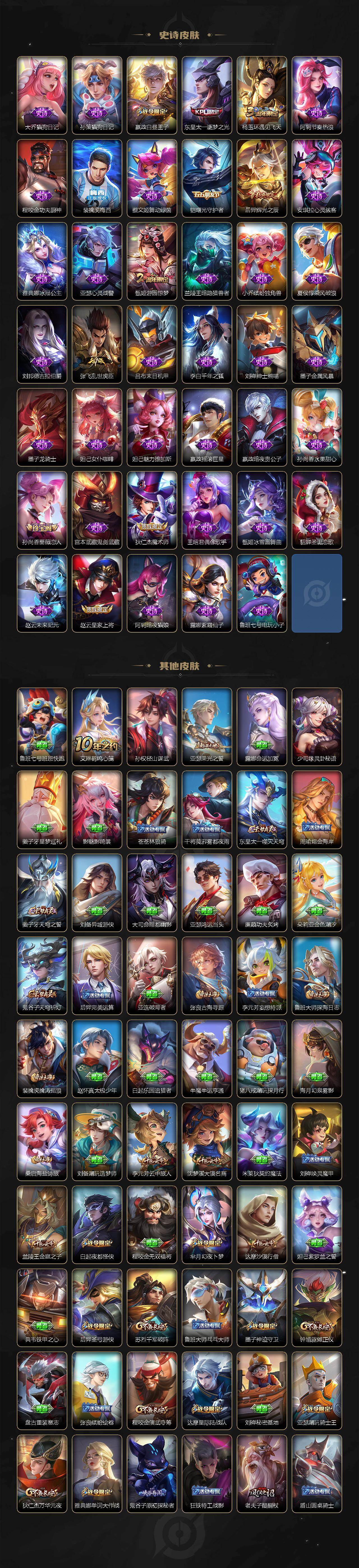 WZQM4248748王者荣耀账号详情图5