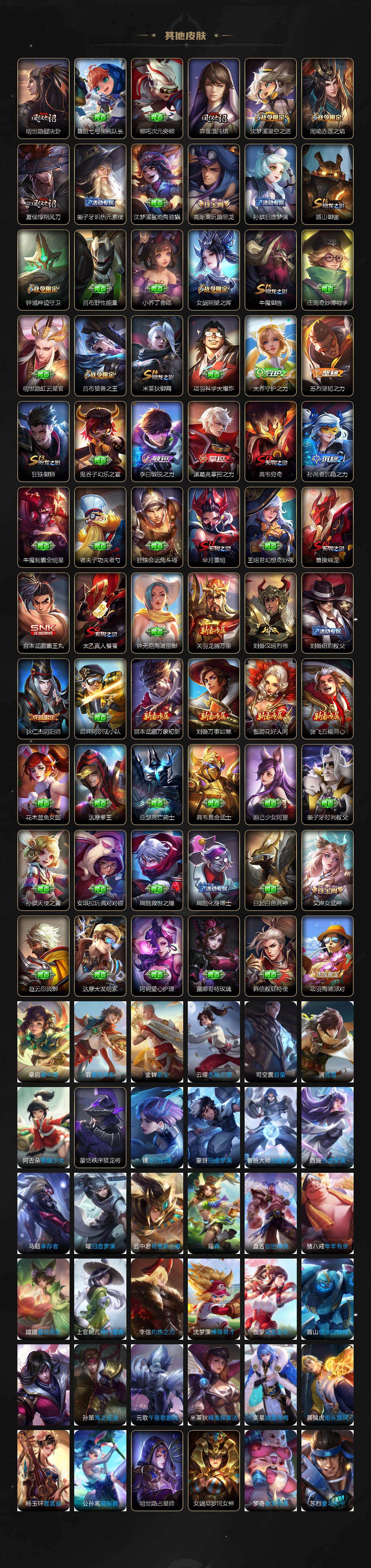 WZQM4248748王者荣耀账号详情图6