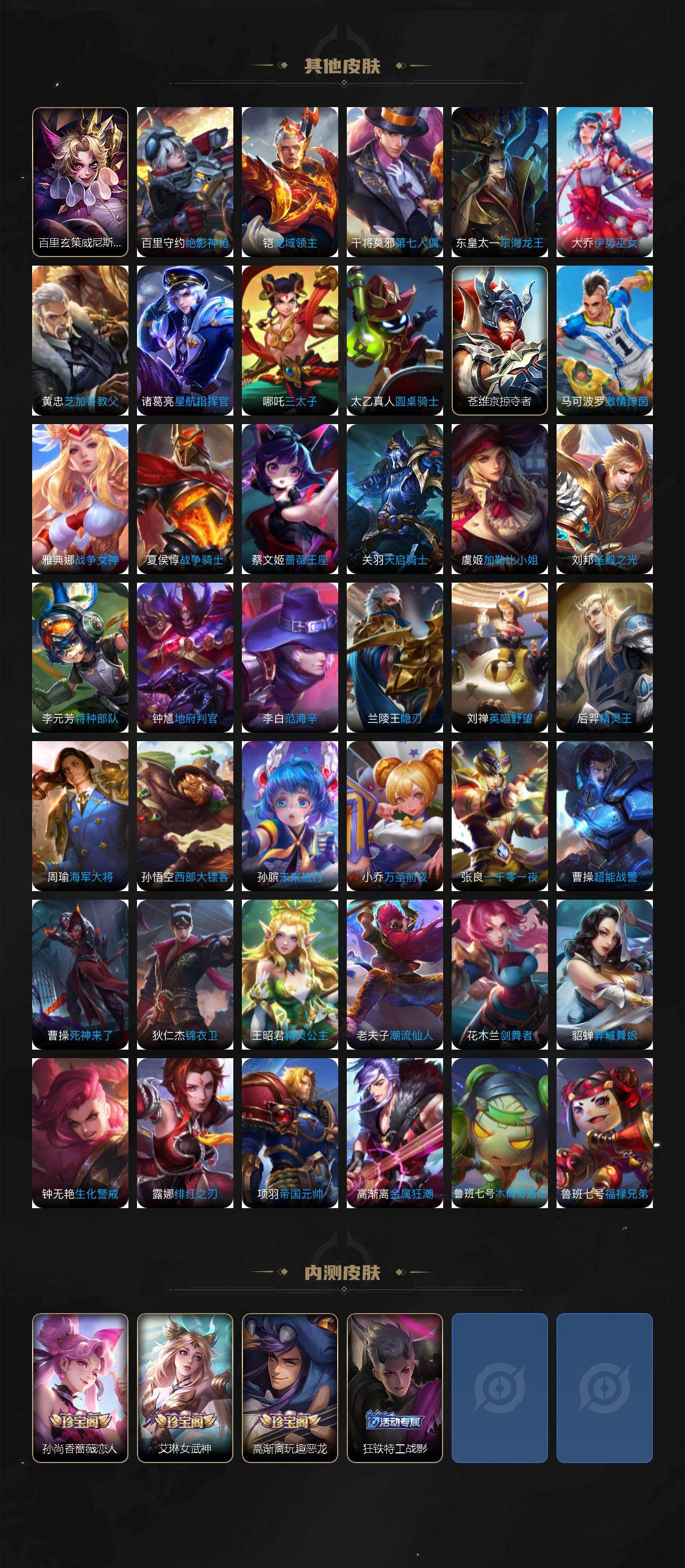 WZQM4248748王者荣耀账号详情图7