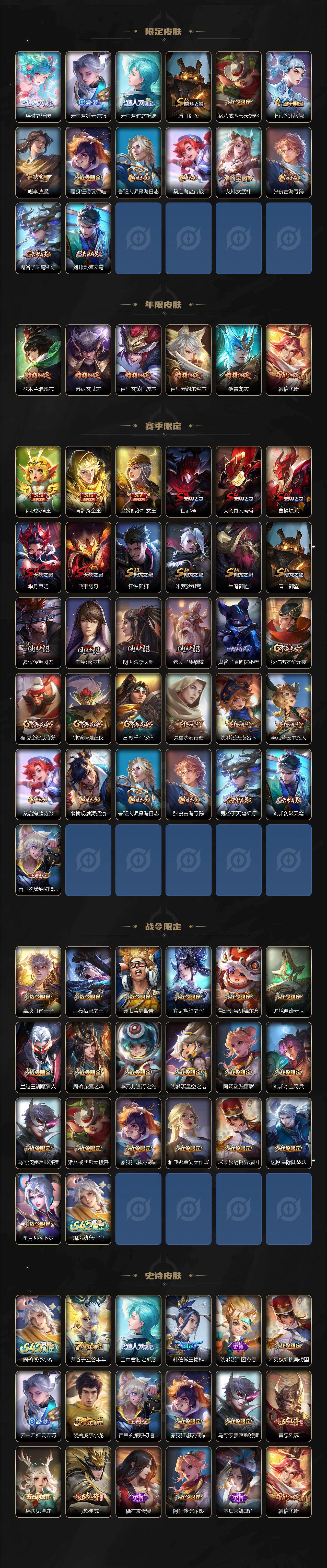 WZQM4254053王者荣耀账号详情图4