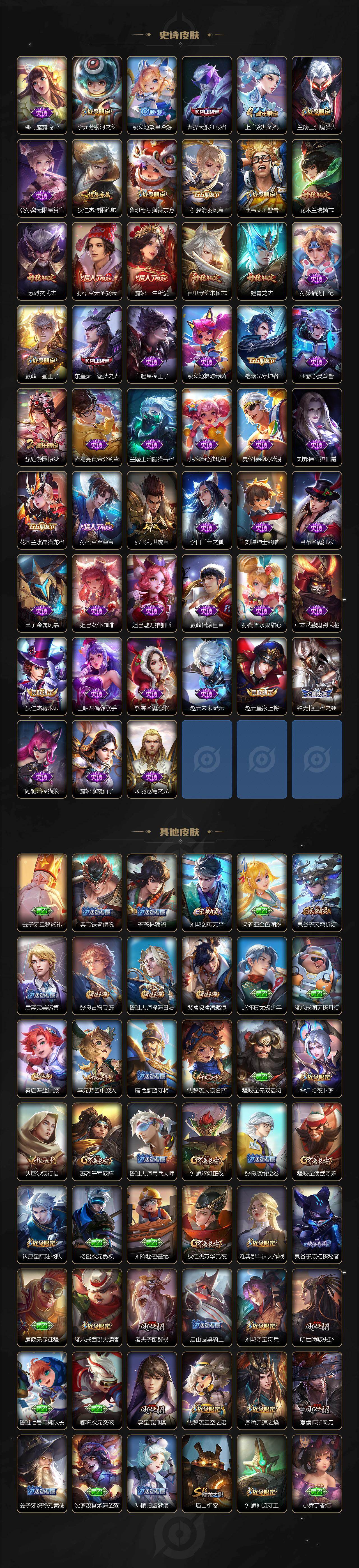 WZQM4254053王者荣耀账号详情图5