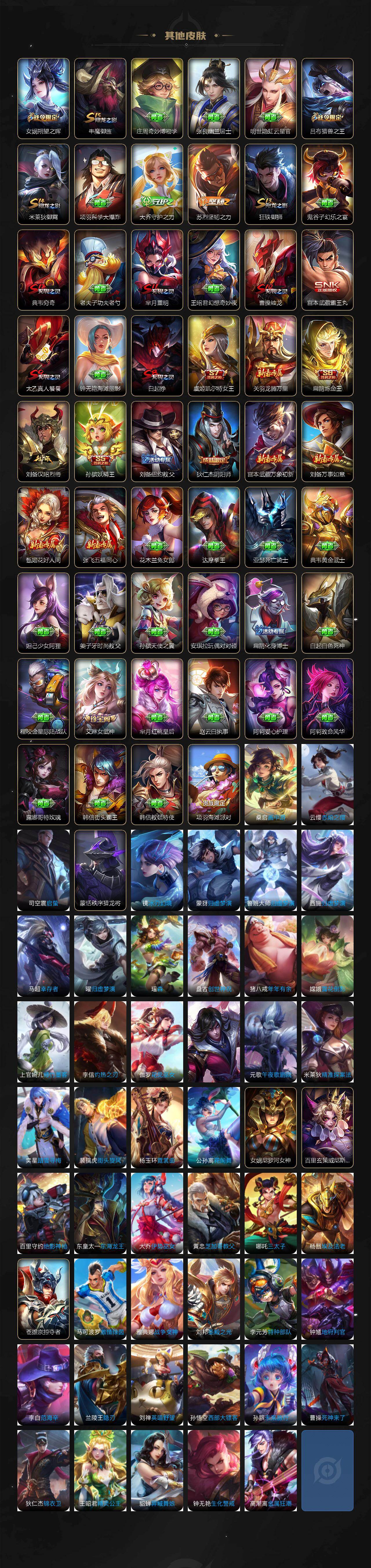 WZQM4254053王者荣耀账号详情图6