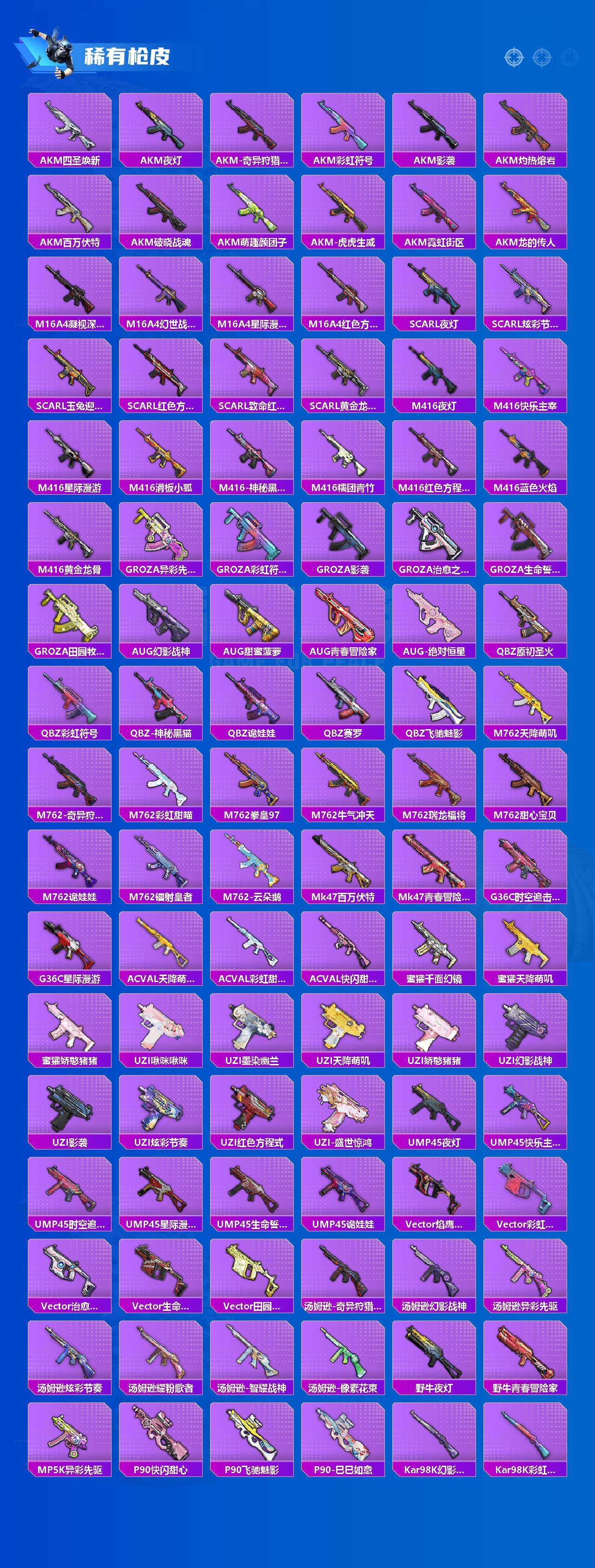 HPQM4140247和平精英账号详情图4