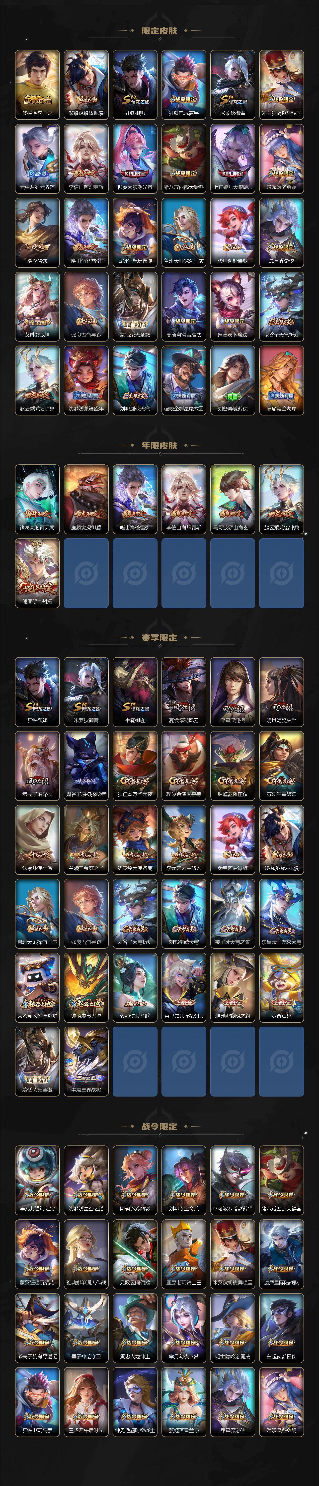 WZQM4253959王者荣耀账号详情图4