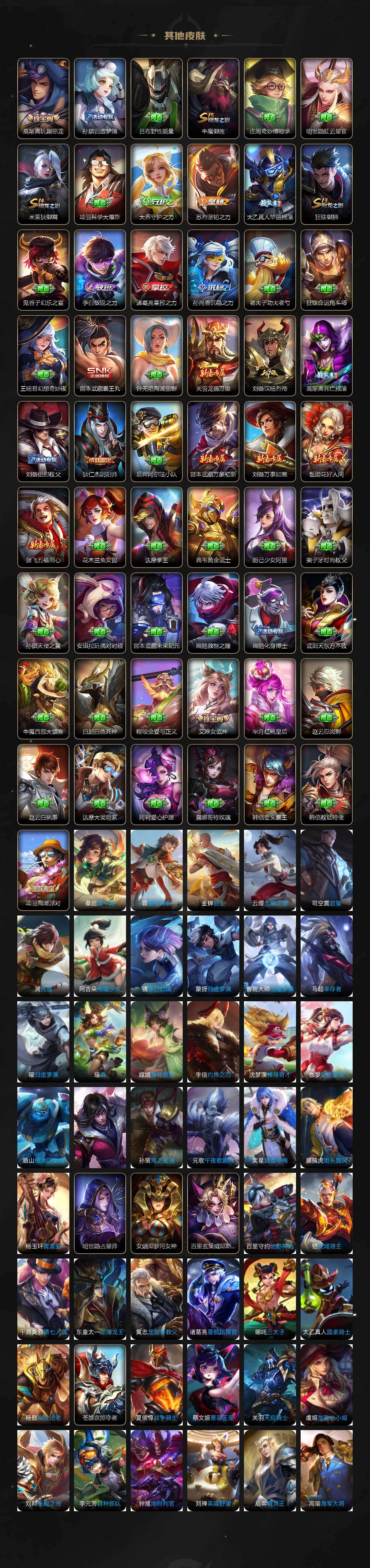 WZQM4253959王者荣耀账号详情图7