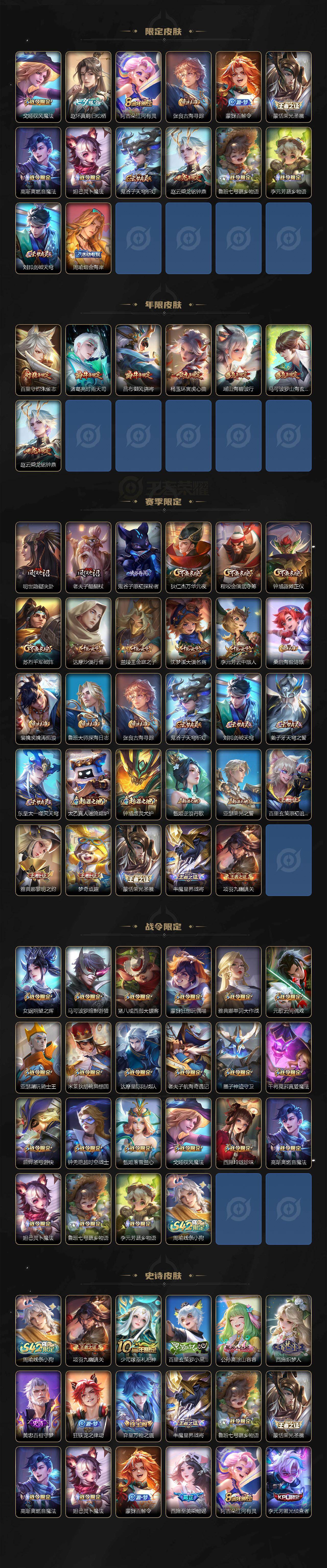 WZQM4249904王者荣耀账号详情图4