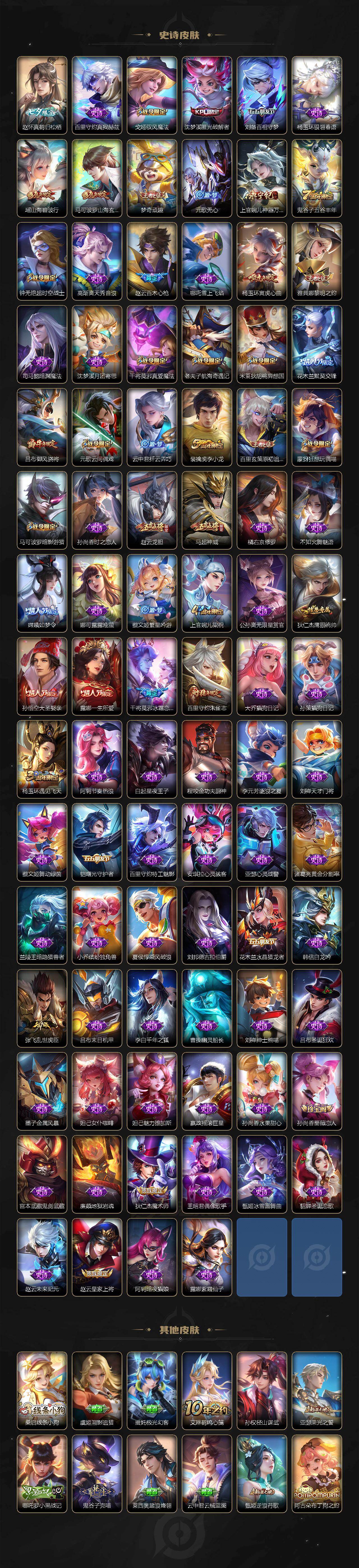 WZQM4249904王者荣耀账号详情图5