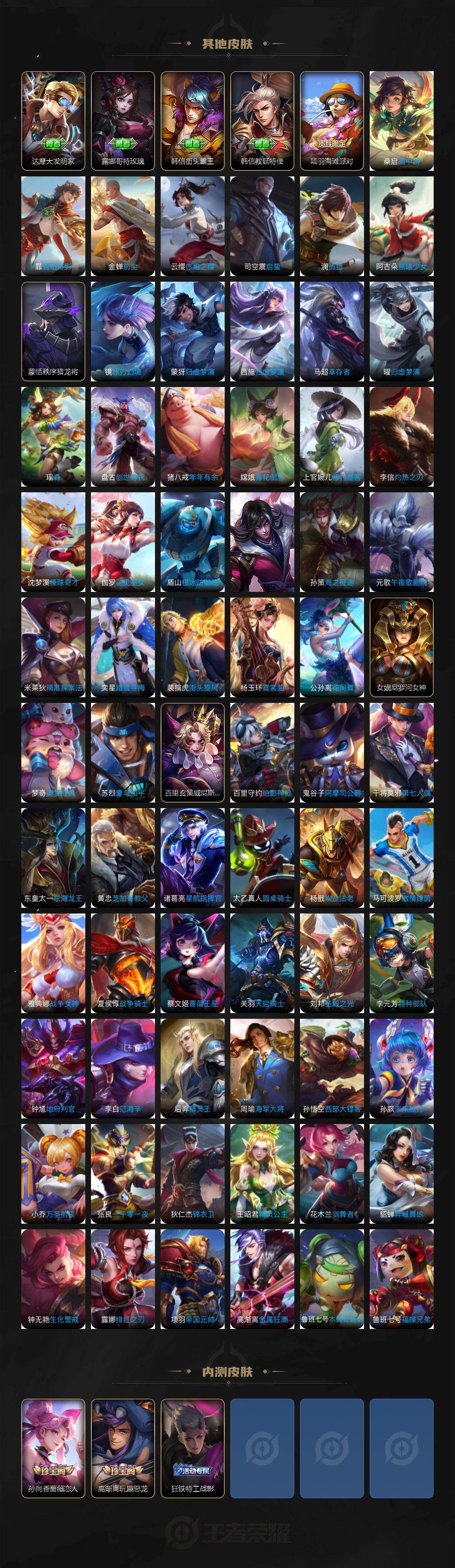 WZQM4249904王者荣耀账号详情图7