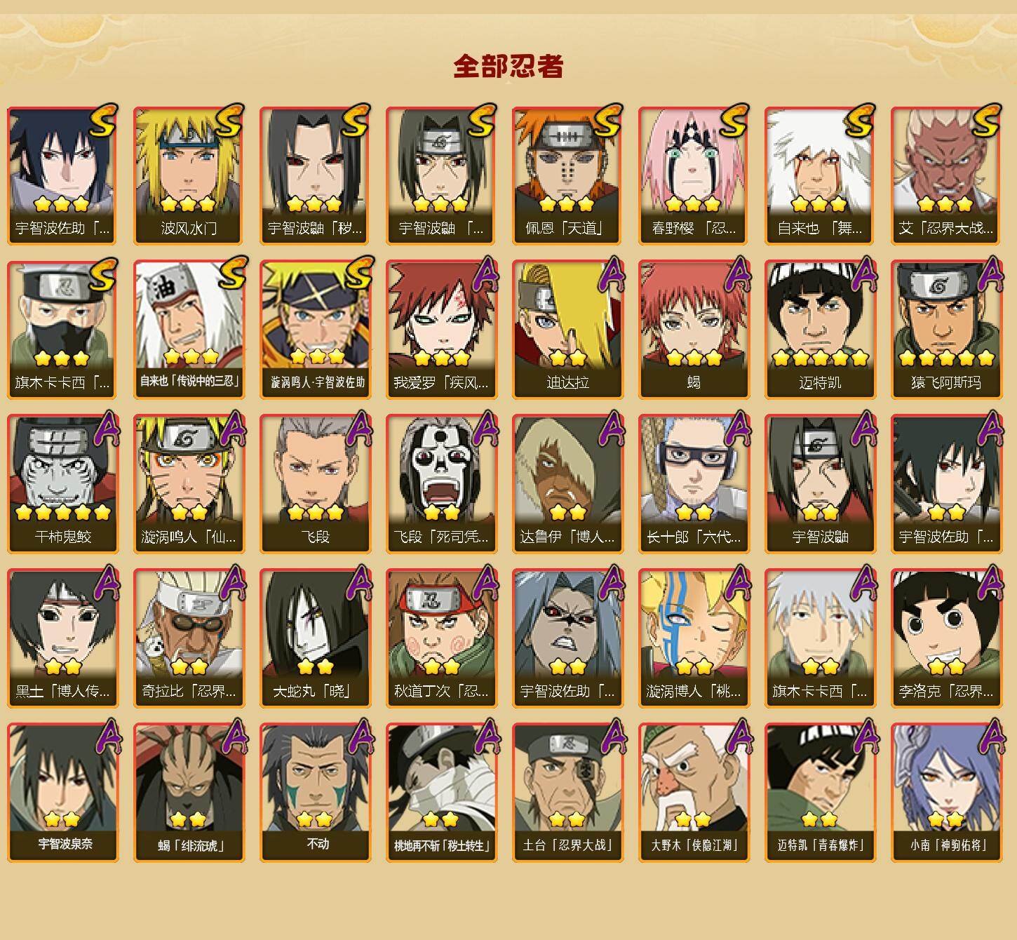 HYLX422756火影忍者账号详情图2