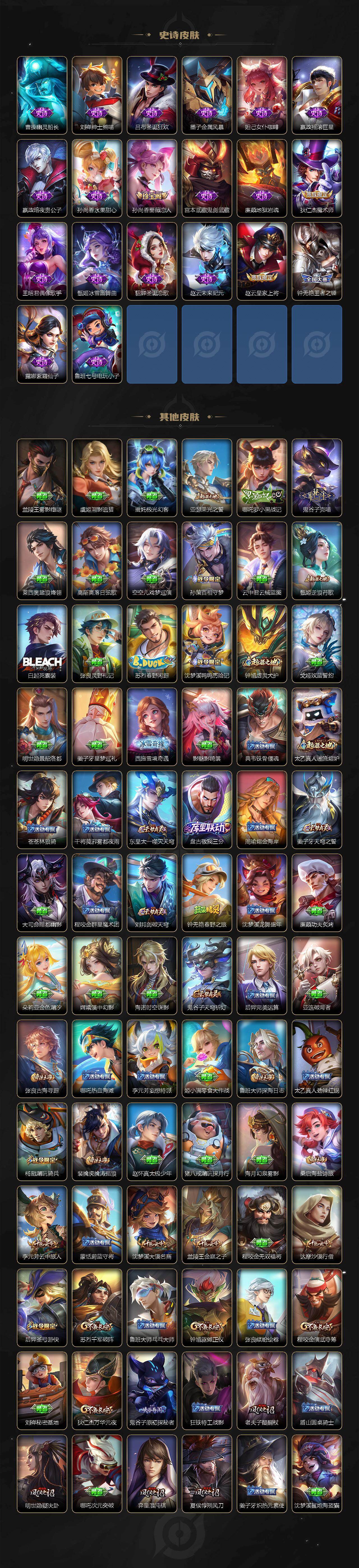 WZCMW4269155王者荣耀账号详情图4