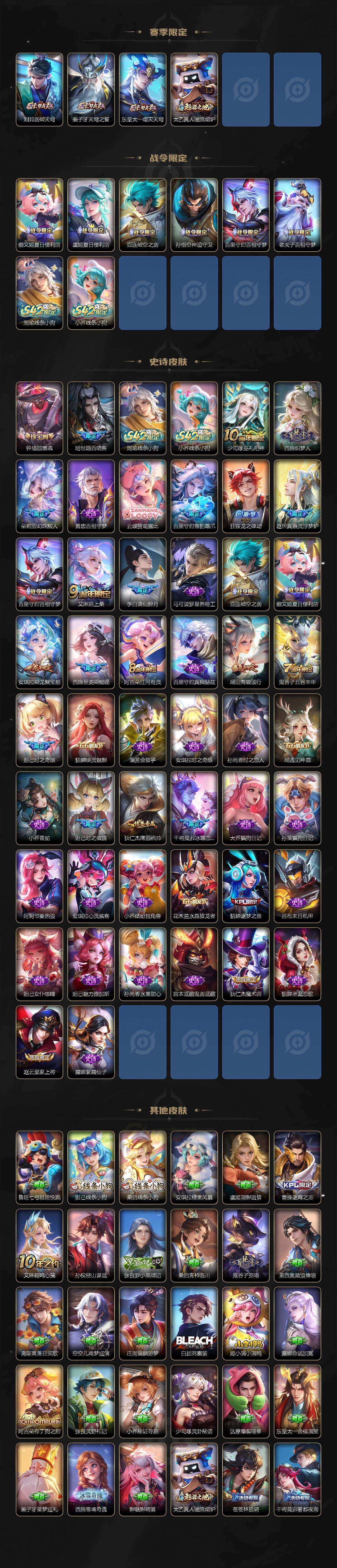 WZQM4250884王者荣耀账号详情图4