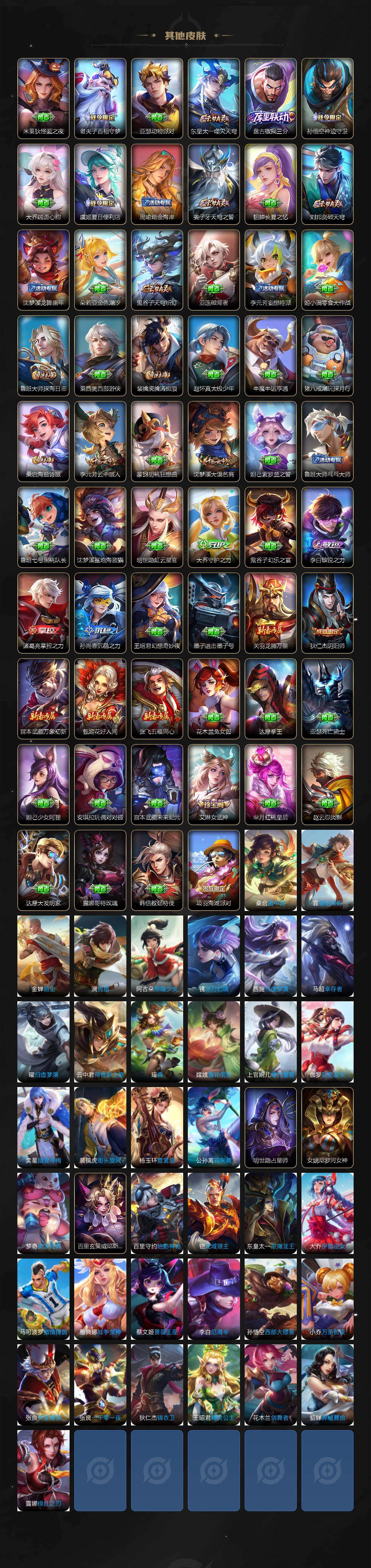 WZQM4250884王者荣耀账号详情图5