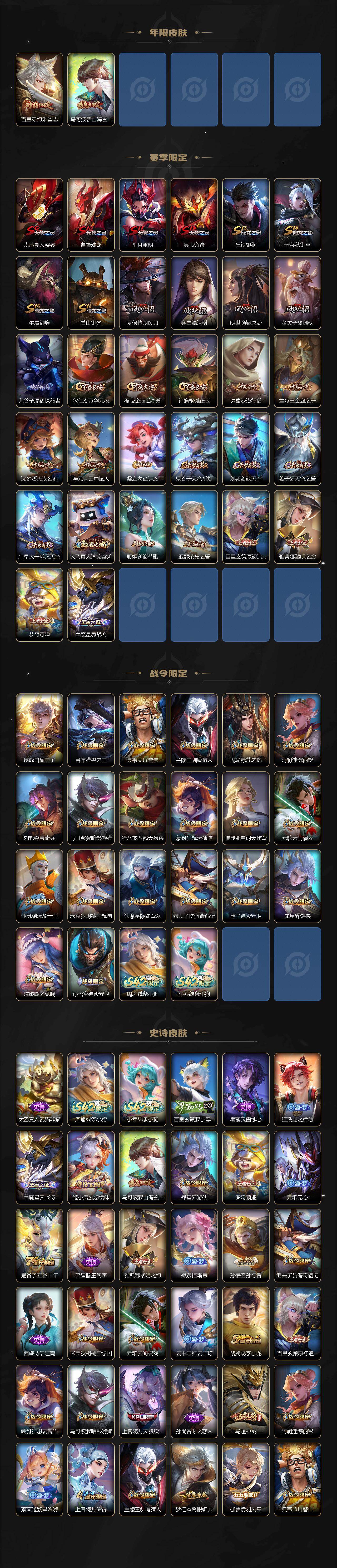 WZLX4250977王者荣耀账号详情图3 WZLX4250977王者荣耀账号详情图3