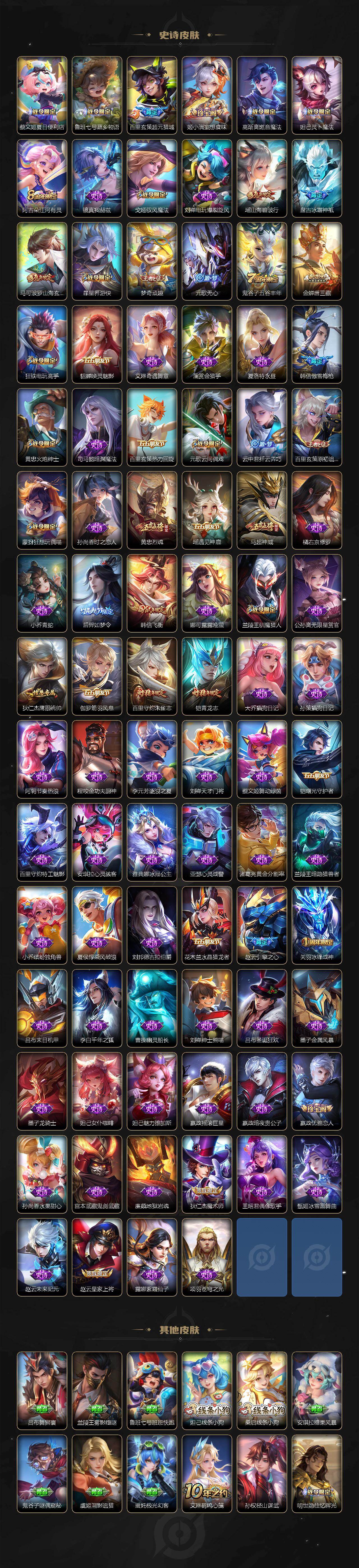 WZDN4250893王者荣耀账号详情图4