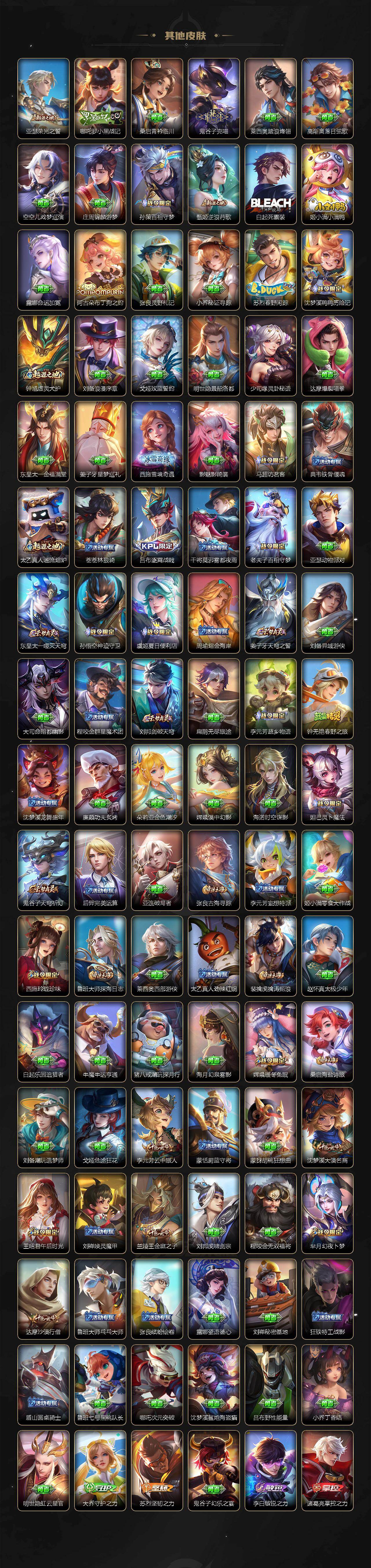 WZDN4250893王者荣耀账号详情图5