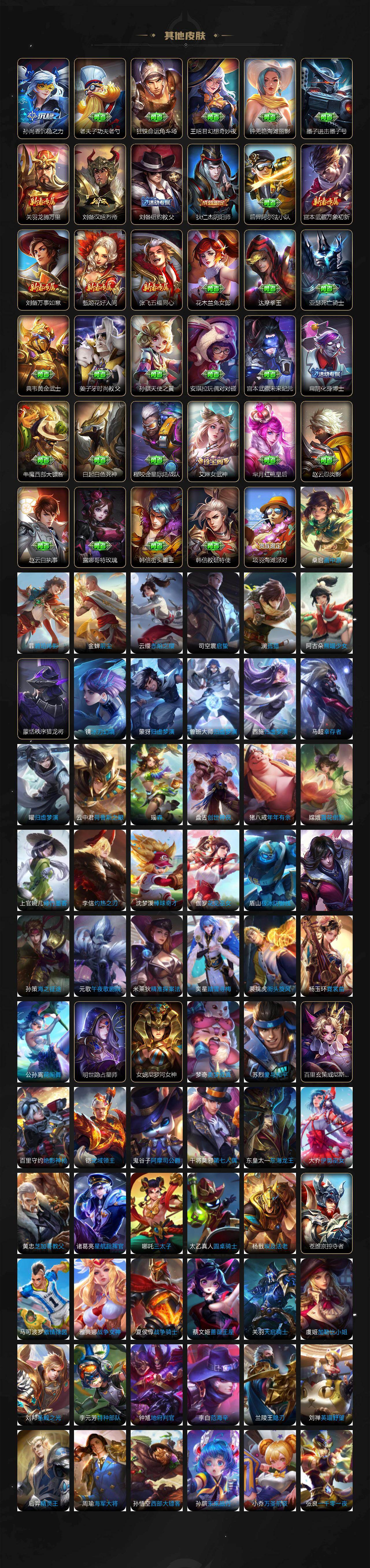 WZDN4250893王者荣耀账号详情图6