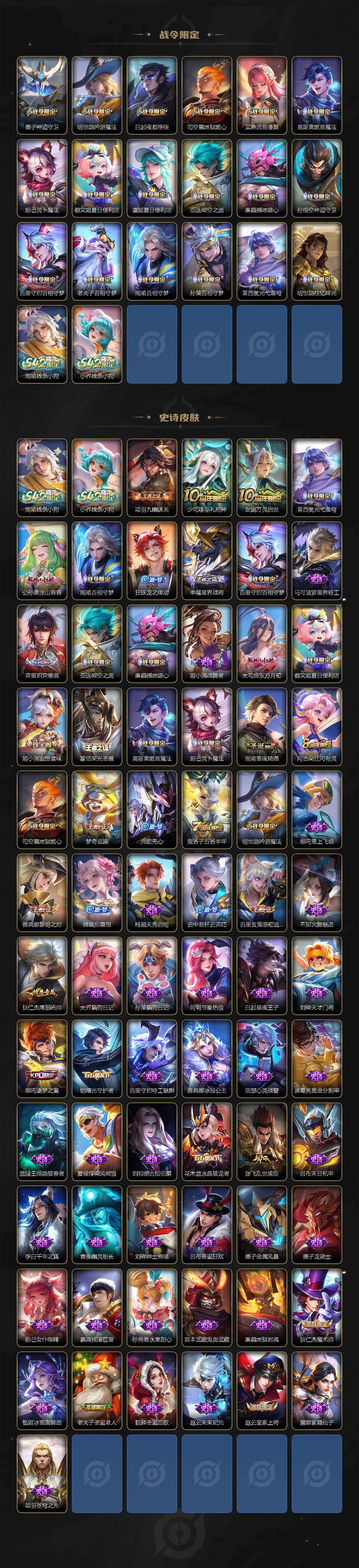 WZXS4264445王者荣耀账号详情图3