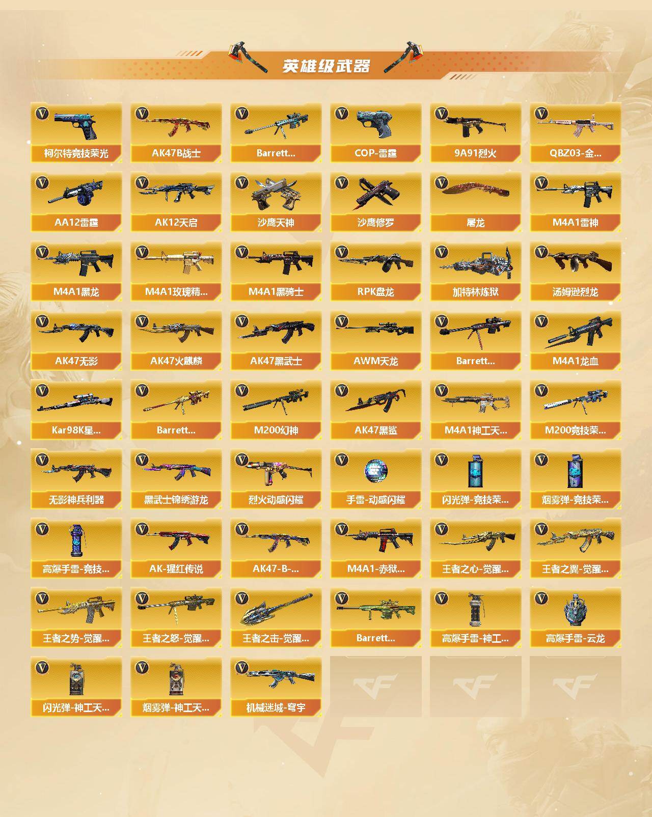 CFQM464155穿越火线账号详情图4