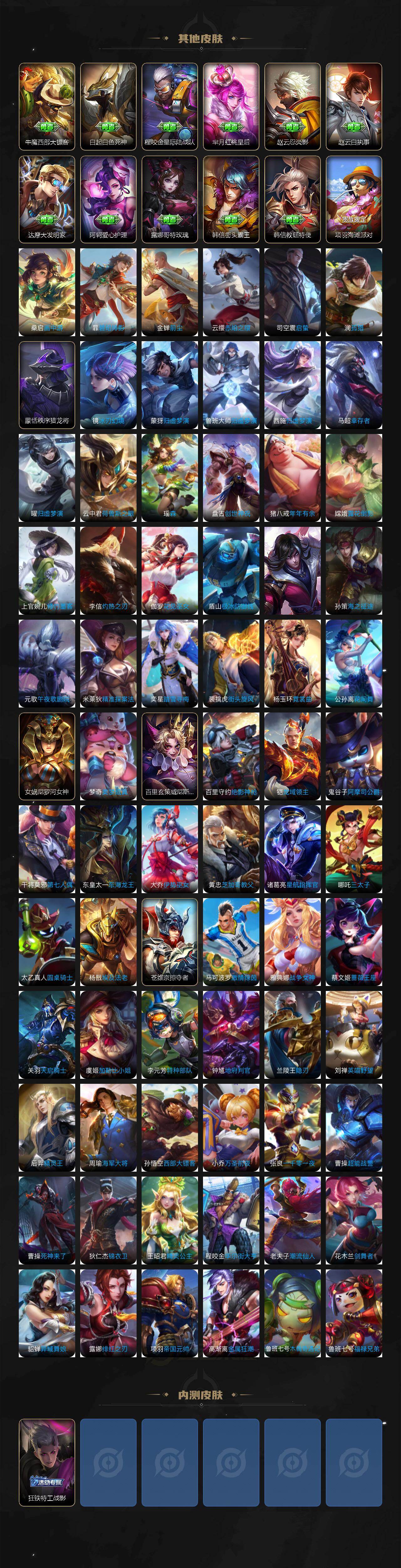 WZQM4269734王者荣耀账号详情图6