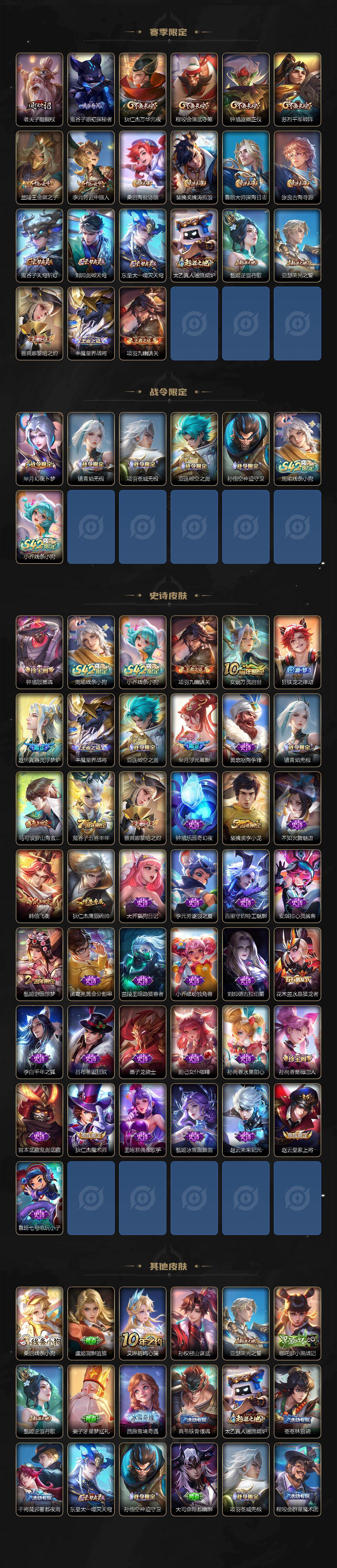 WZXS4279395王者荣耀账号详情图3