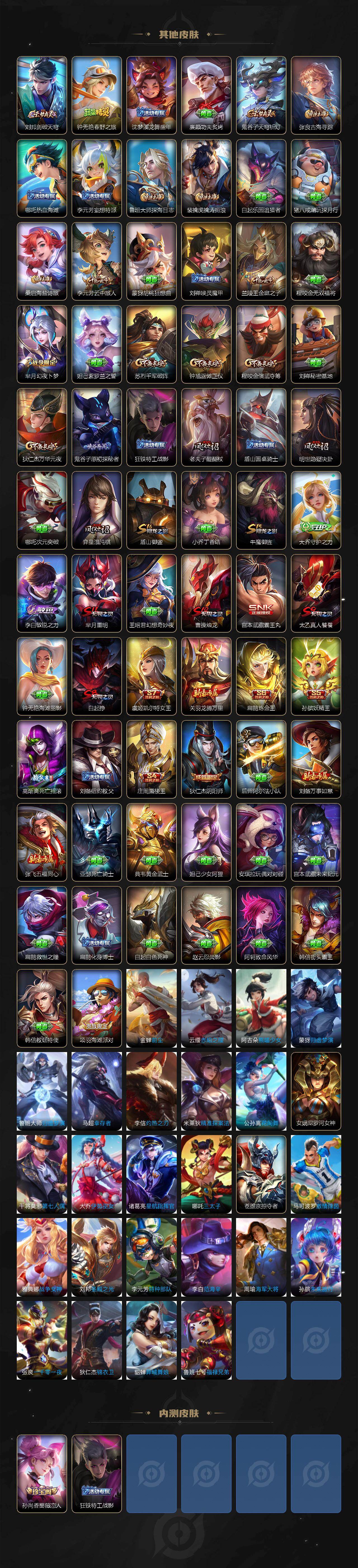 WZXS4279395王者荣耀账号详情图4