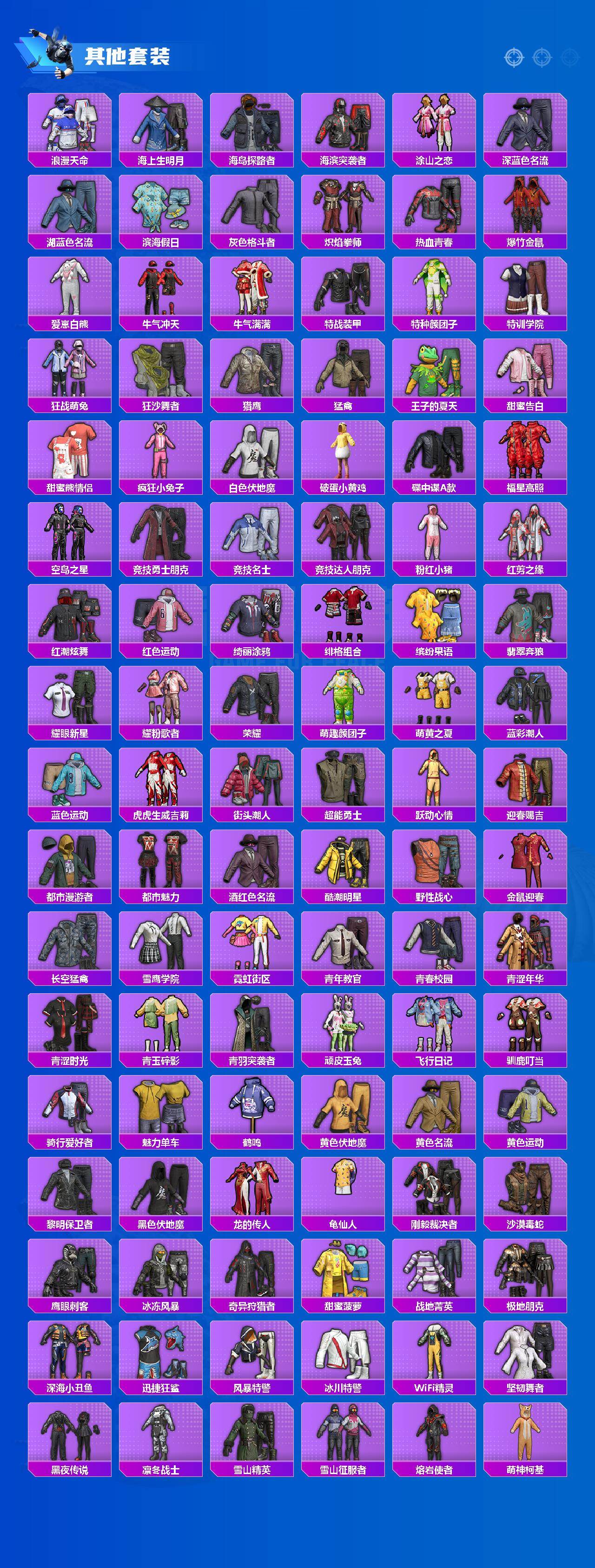 HPLX4137272和平精英账号详情图6