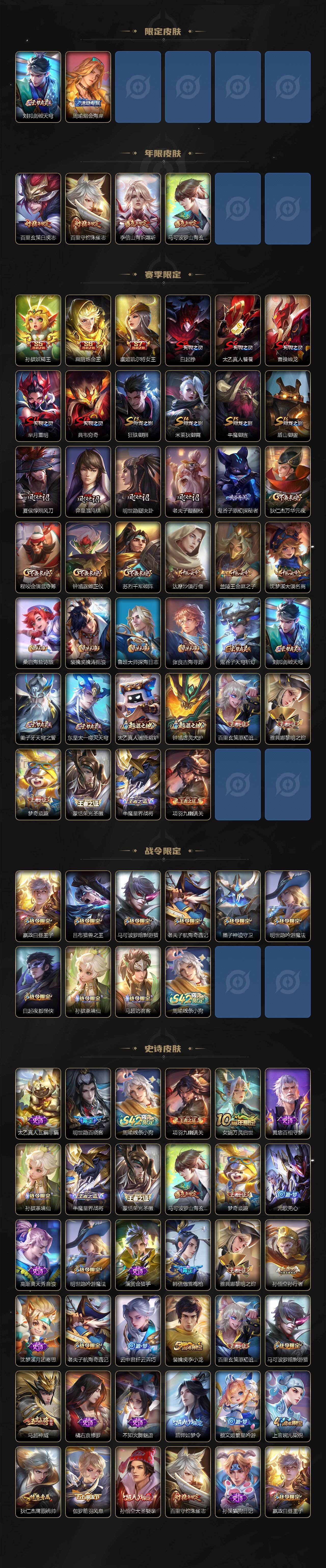 WZXS4272150王者荣耀账号详情图3