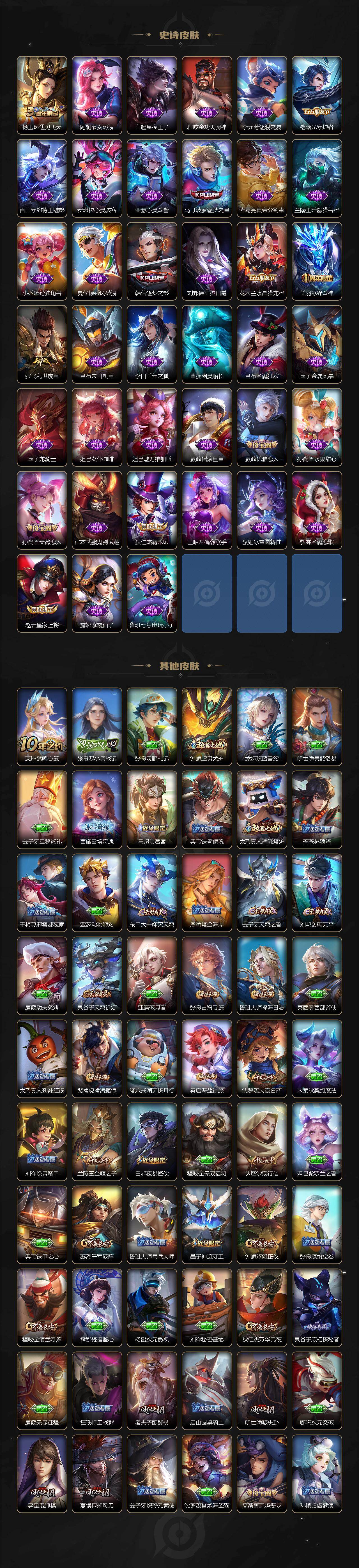 WZXS4272150王者荣耀账号详情图4