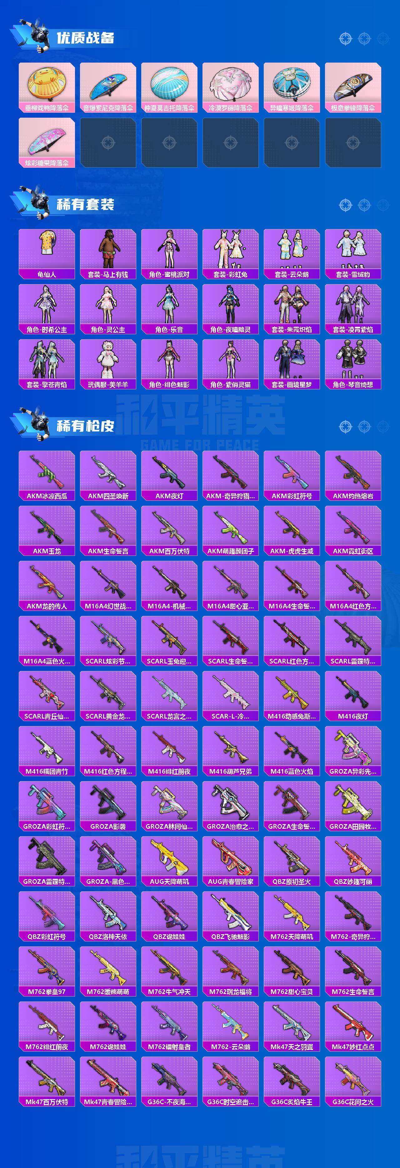 HPQM4140493和平精英账号详情图4