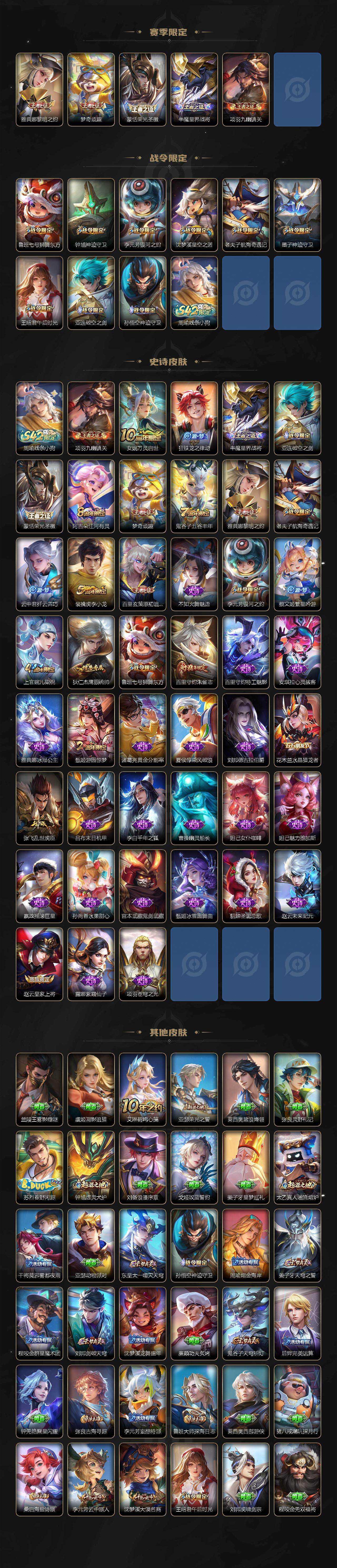 WZQM4248677王者荣耀账号详情图4