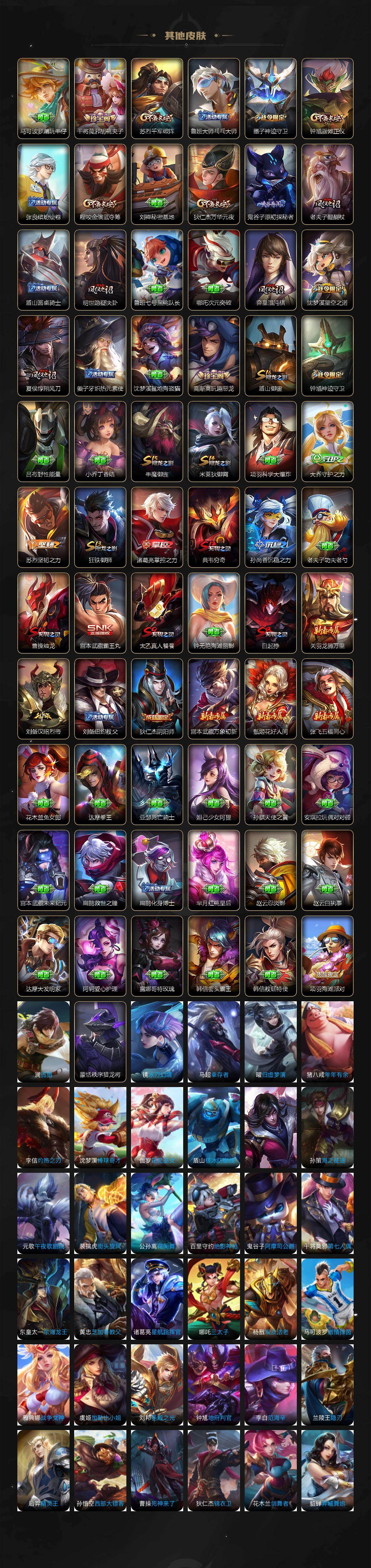 WZQM4248677王者荣耀账号详情图5