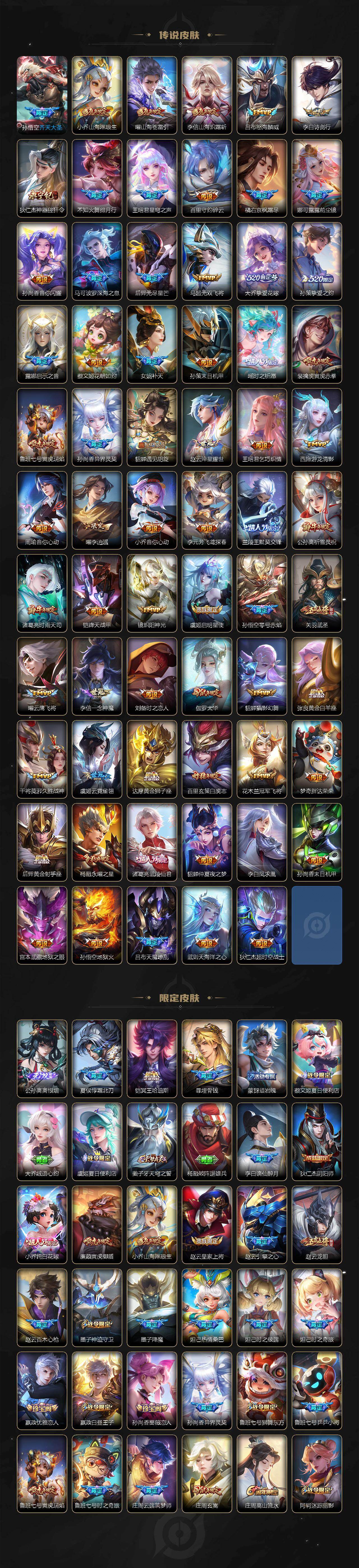 WZQM4269031王者荣耀账号详情图5