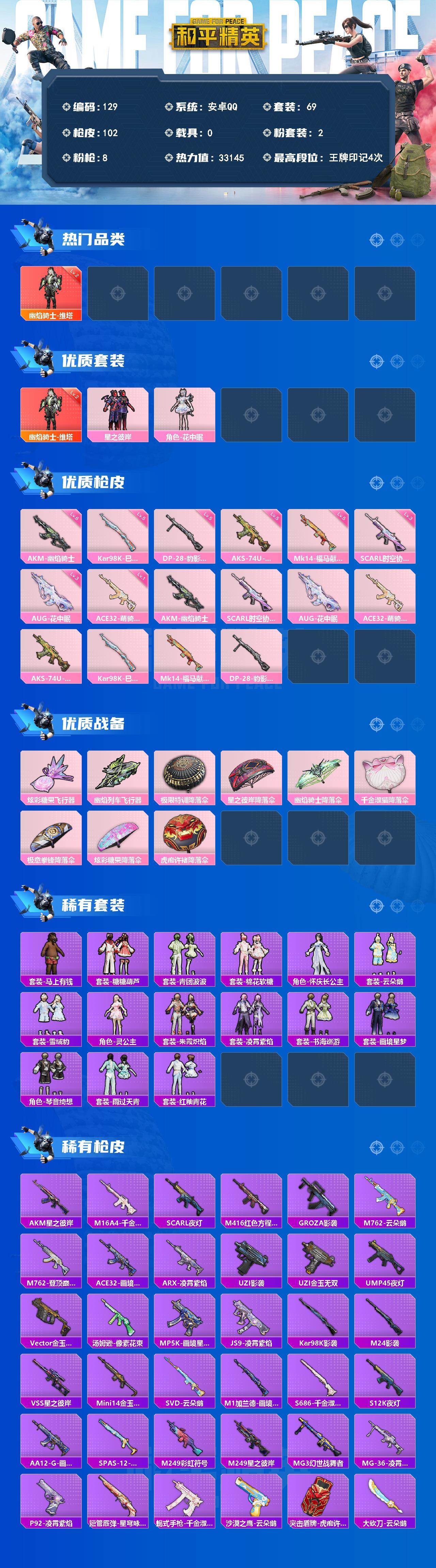 HPLFY4137660和平精英账号详情图2 HPLFY4137660和平精英账号详情图2