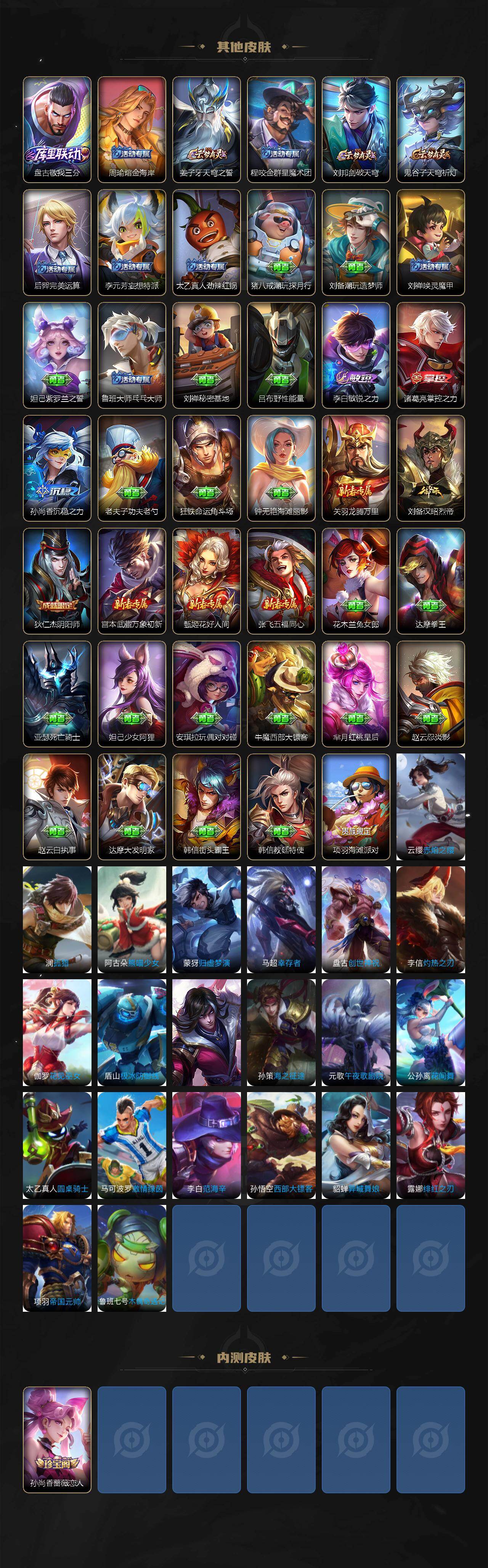 WZJZ4257521王者荣耀账号详情图3