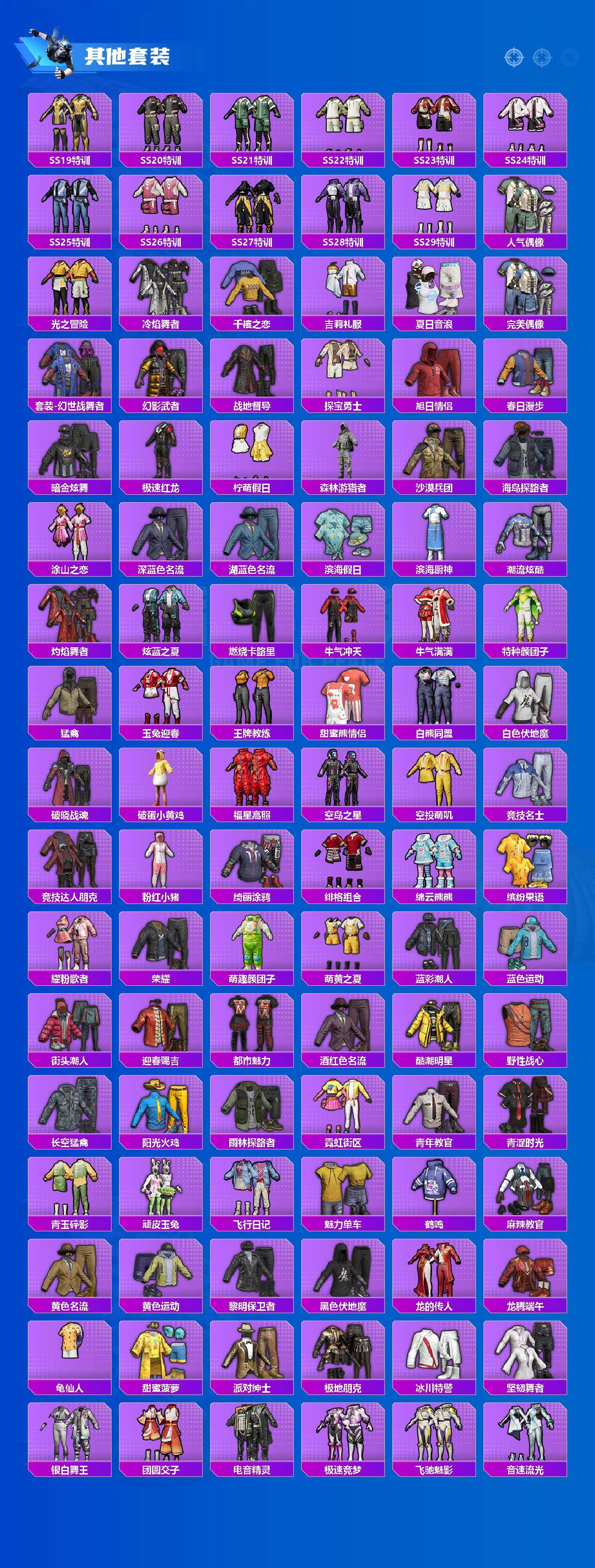 HPLX4138622和平精英账号详情图4