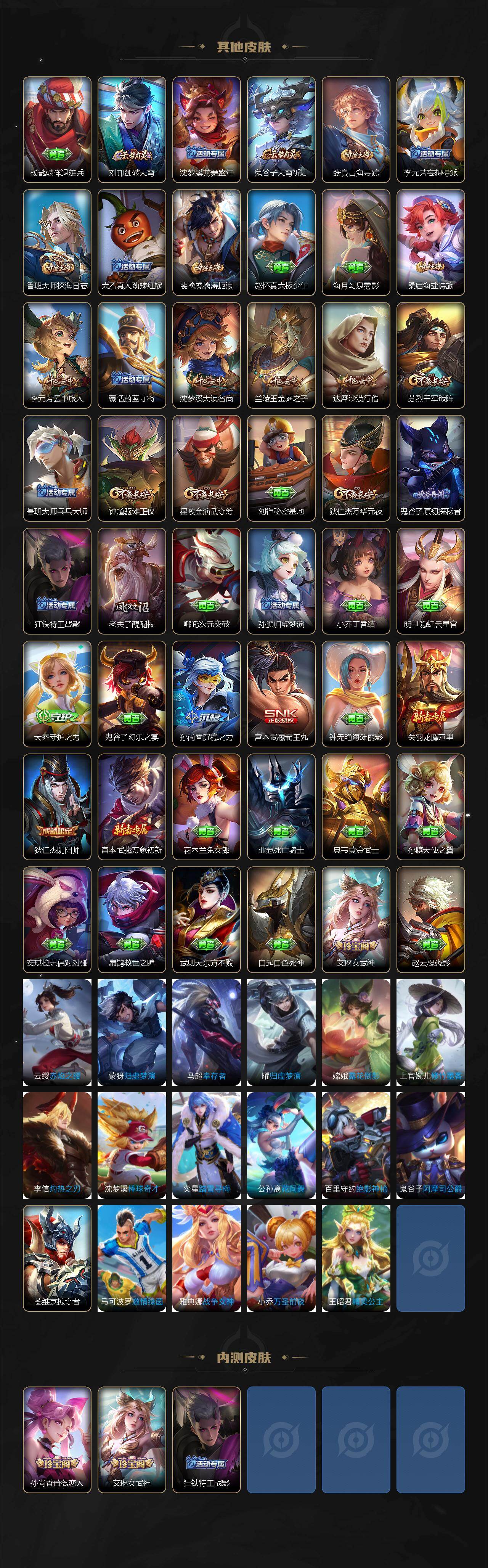 WZLX4249676王者荣耀账号详情图5