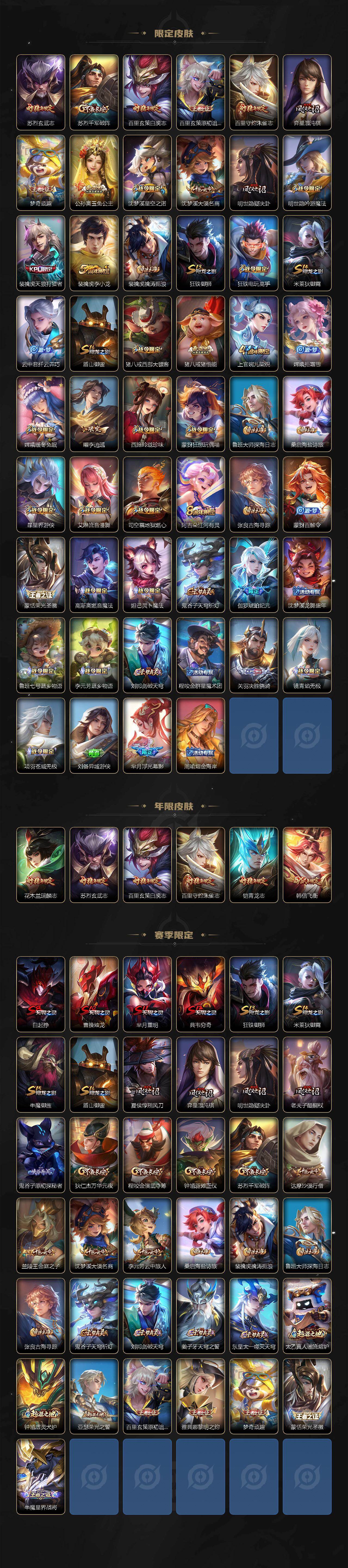 WZLX4251269王者荣耀账号详情图3