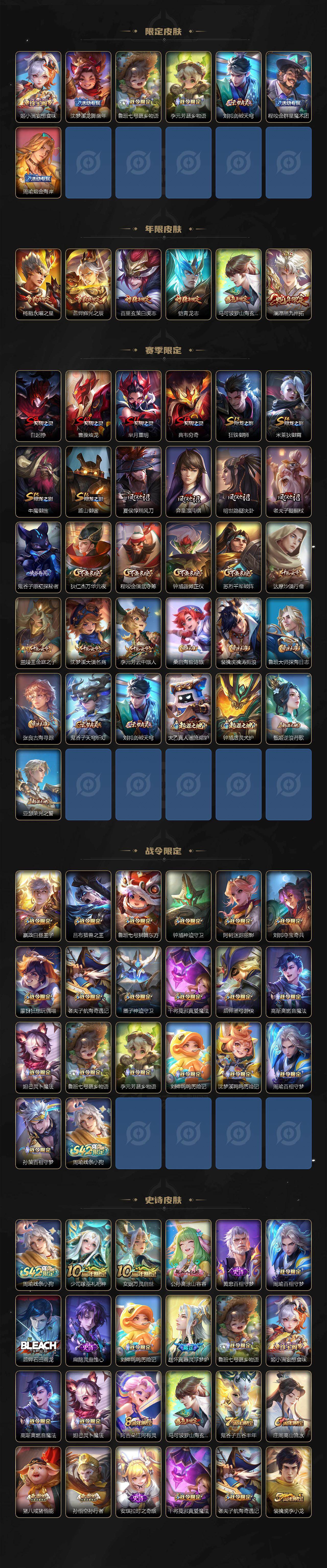 WZLX4249680王者荣耀账号详情图3