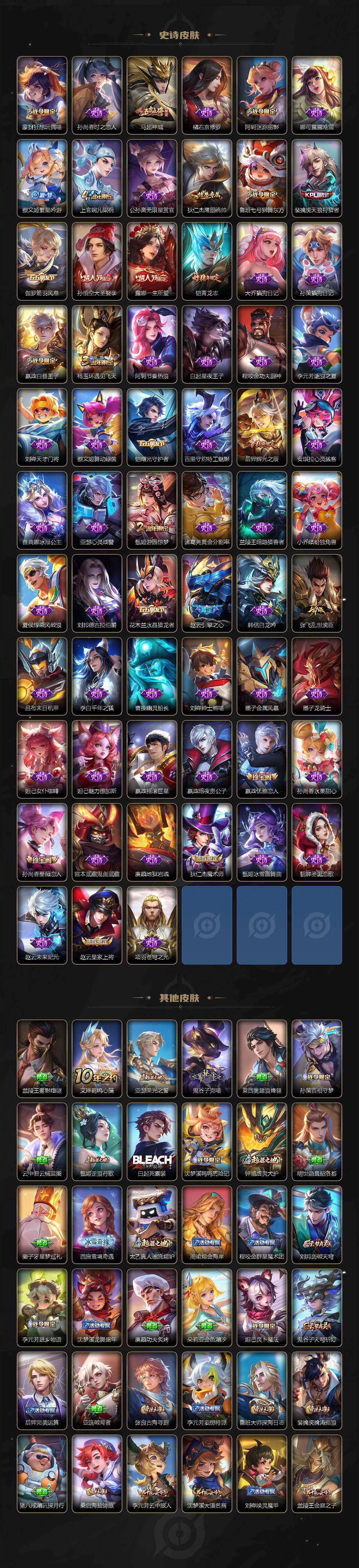 WZLX4249680王者荣耀账号详情图4