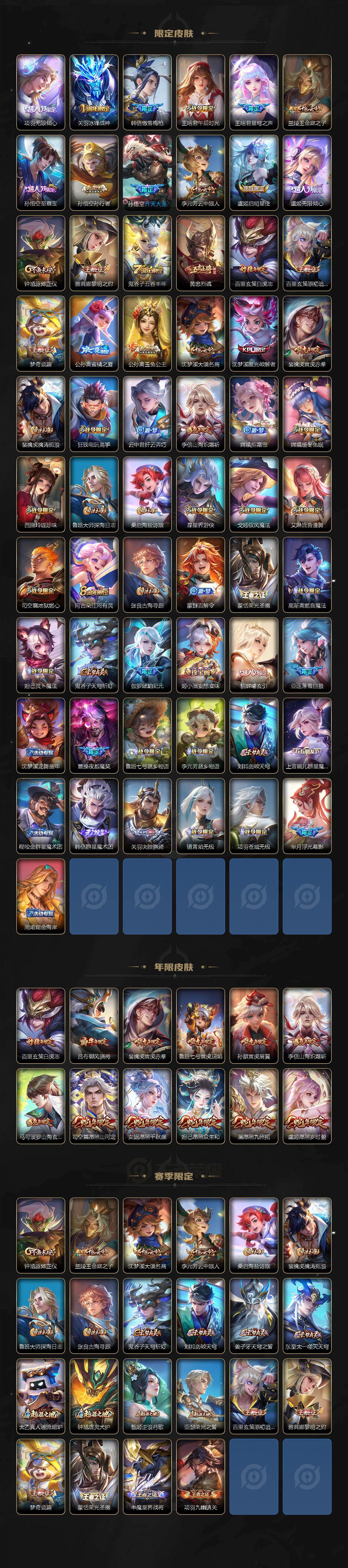 WZLX4249816王者荣耀账号详情图3