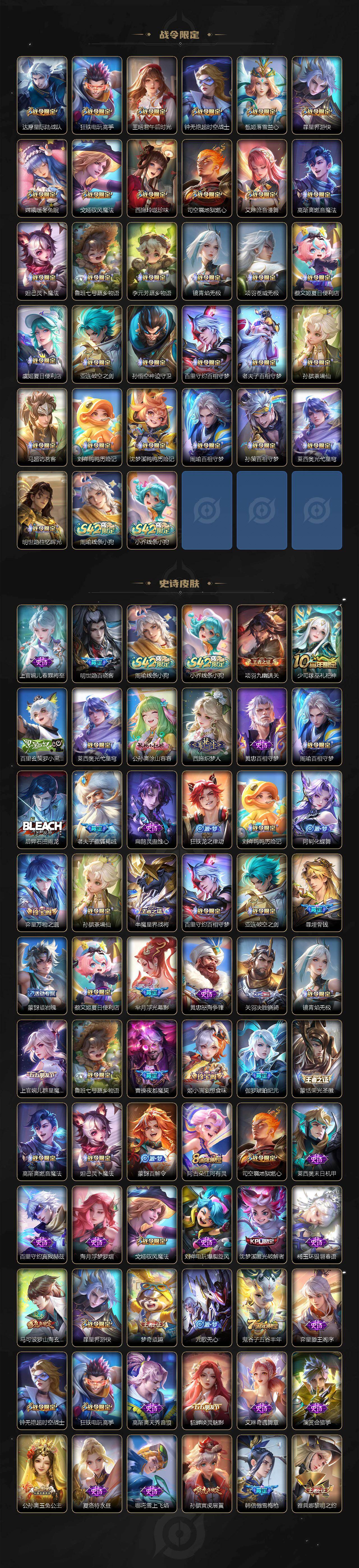 WZLX4249816王者荣耀账号详情图4