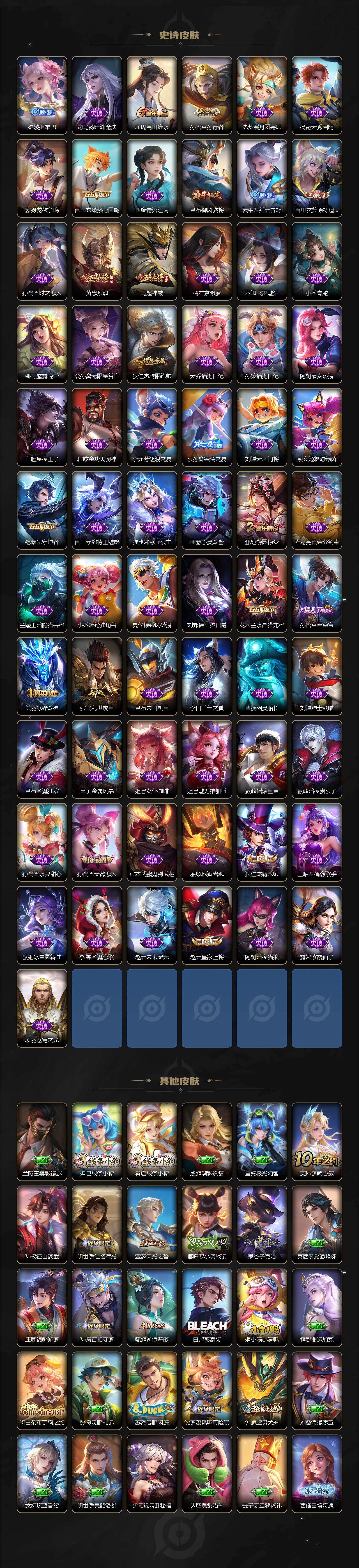 WZLX4249816王者荣耀账号详情图5