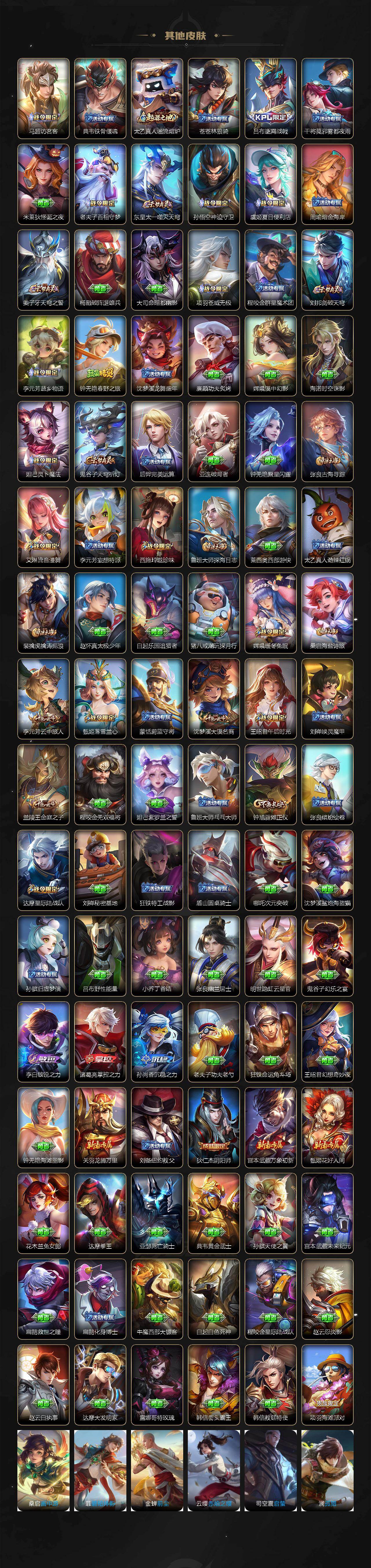 WZLX4249816王者荣耀账号详情图6