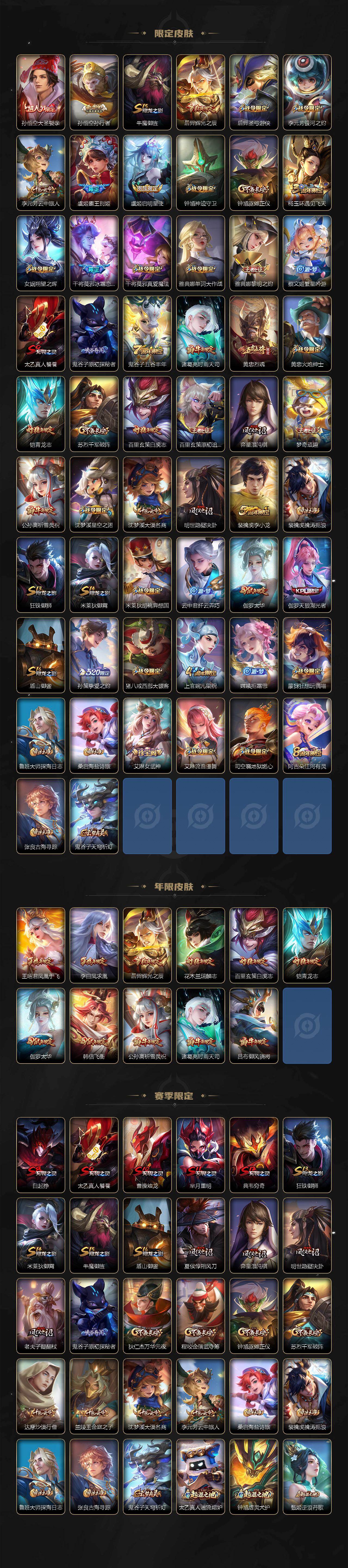 WZLX4251109王者荣耀账号详情图3