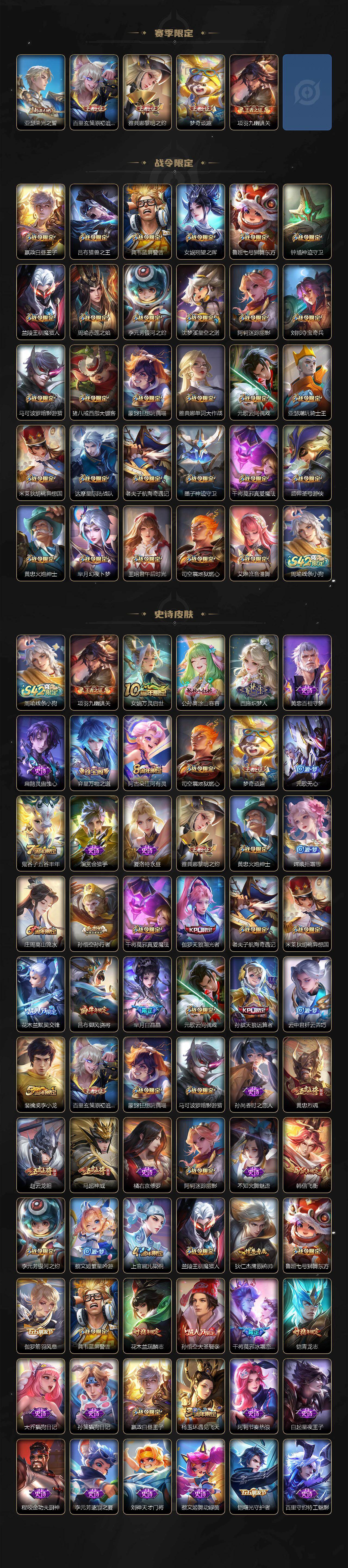 WZLX4251109王者荣耀账号详情图4